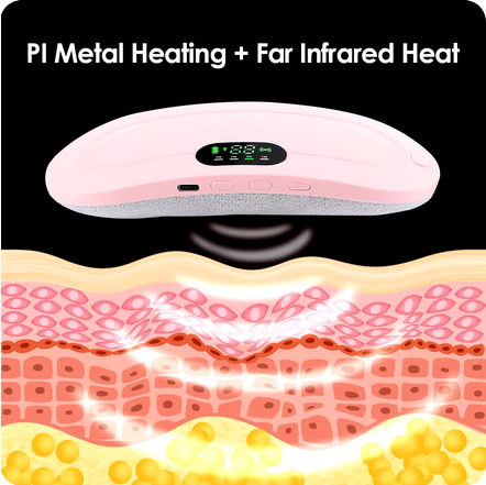 Period Cramp Massager Vibrating Heating Period Pads Belt for Menstrual Colic Waist Stomach Abdominal Warm Palace Belt