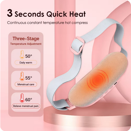 Period Cramp Massager Vibrating Heating Period Pads Belt for Menstrual Colic Waist Stomach Abdominal Warm Palace Belt